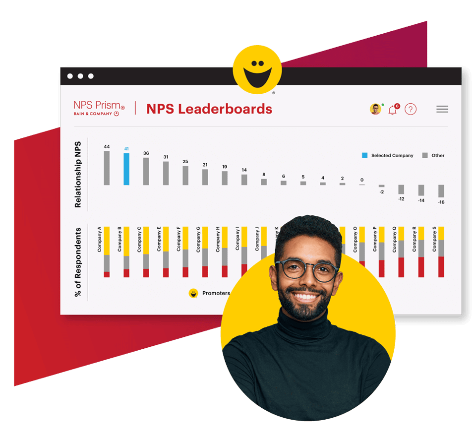 Voice Of The Customer Platform | NPS Prism